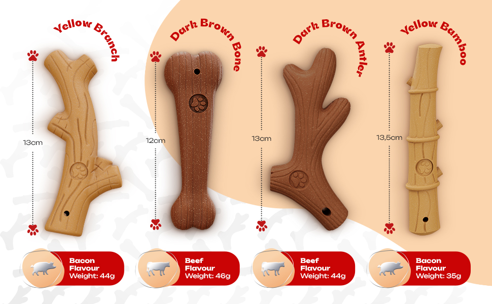 Flavours, Dimensions and Names