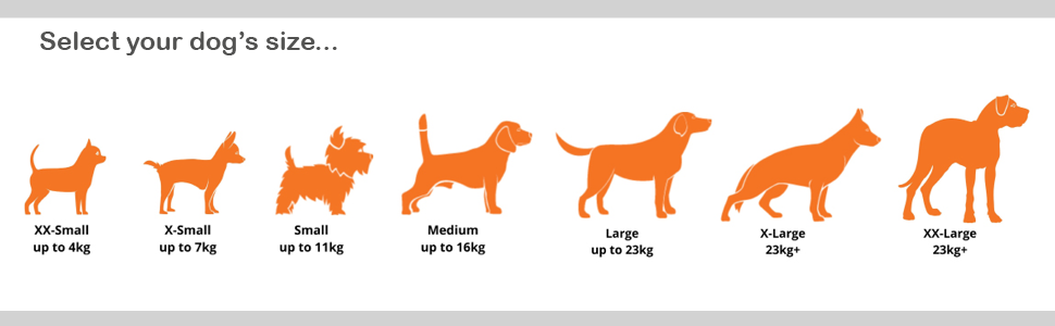 Nylabone size guide graphic