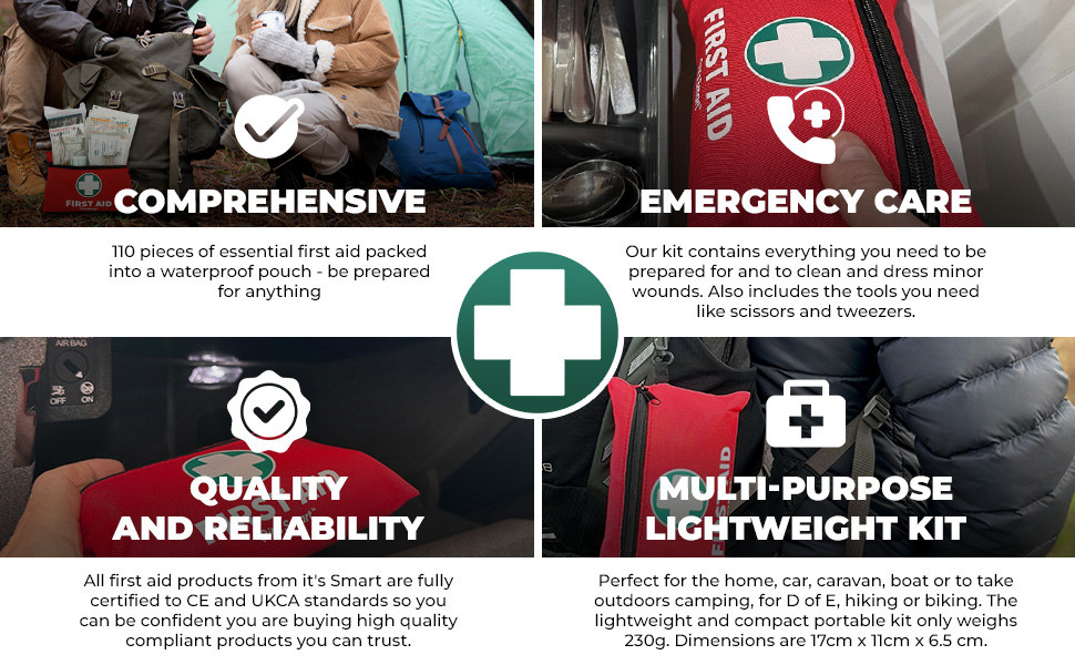 images of the first aid kit in use in different locations